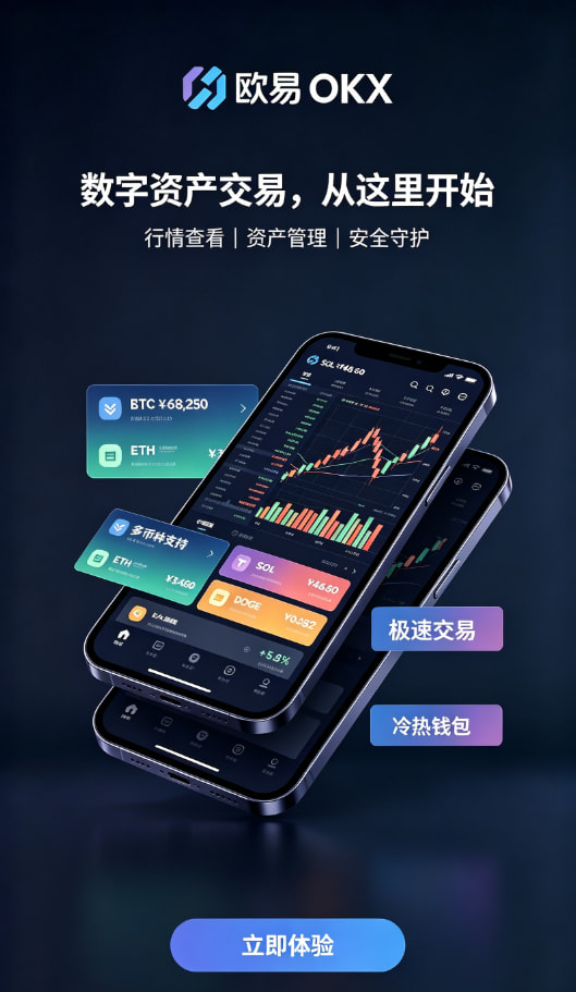欧交易所app官网登录资产充值与交易